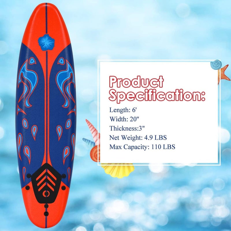 GiantexSurfboard - Image 4